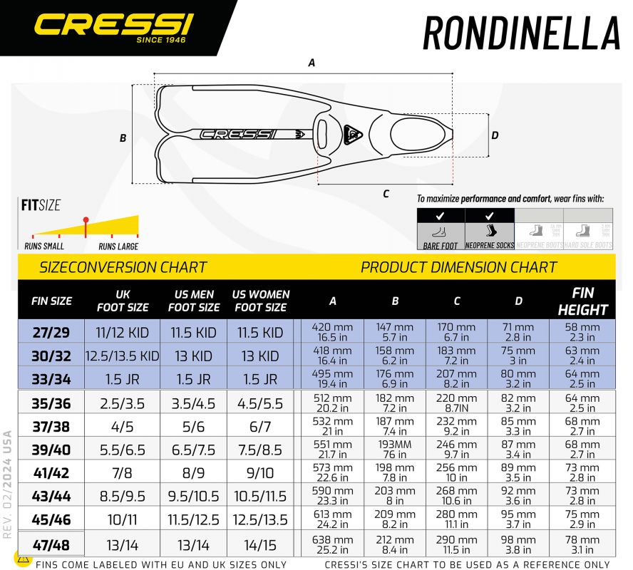 CRESSI plavutke Rondinella 43/44 modra