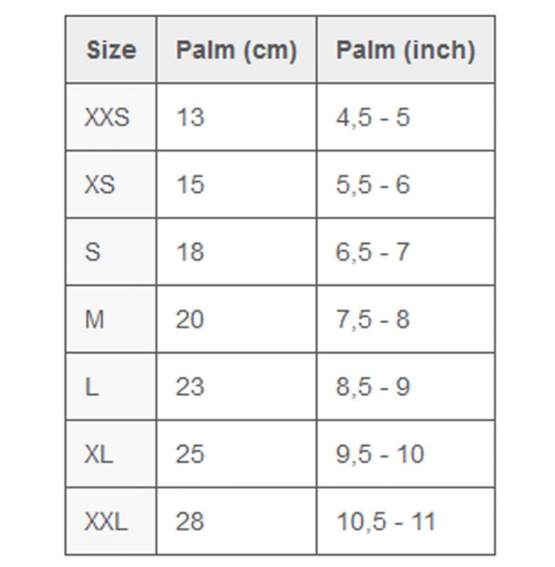 Hiko Neo 1.5mm pogies neoprenske rokavice L/XL