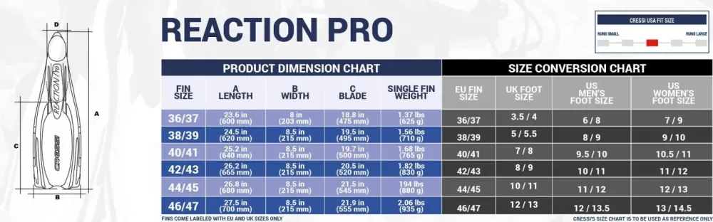 CRESSI plavutke Reaction Pro 36/37 modra