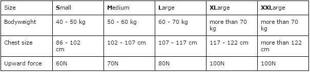 Rešilni jopič Aquarius Kayak Standard S 40N Rdeč
