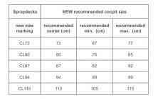 Hiko Camel 87 krovnica za kajak rdeča