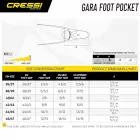 CRESSI plavutke Gara Turbo Flex 36/37