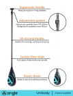 Angle SUP veslo karbonsko UNIBODY 7 3-delno
