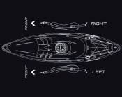 Feelfree thigh strap za sit on top kajak