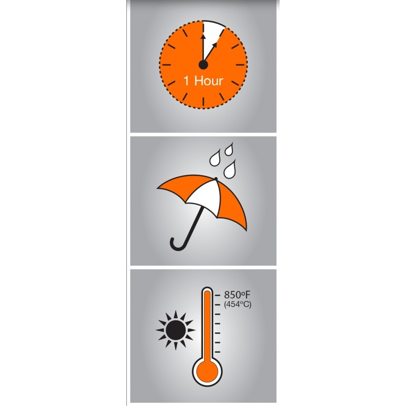 Trak za popravila FiberFix HEAT Medium 5cm X 177cm