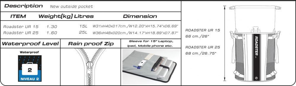 Večnamenski vodoodporni nahrbtnik Feelfree Roadster 25L Rumena