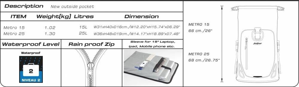 Vodoodporni nahrbtnik za motoriste Feelfree Metro 15L Lime